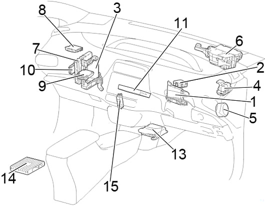 Toyota Prius (XW50) (2015-2022) – skrzynka bezpieczników i przekaźników