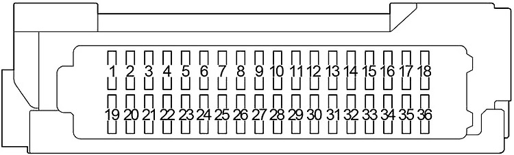 Toyota Prius (XW50) (2015-2022) – skrzynka bezpieczników i przekaźników