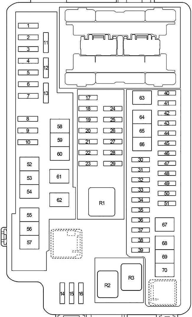 Toyota Prius (XW50) (2015-2022) – skrzynka bezpieczników i przekaźników