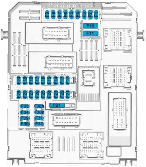 Toyota ProAce (2016-2022) – skrzynka bezpieczników i przekaźników