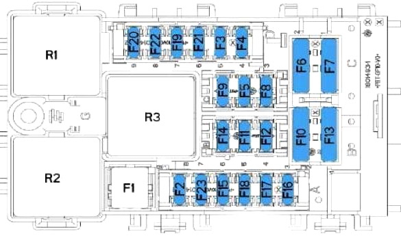 Toyota ProAce (2016-2022) – skrzynka bezpieczników i przekaźników