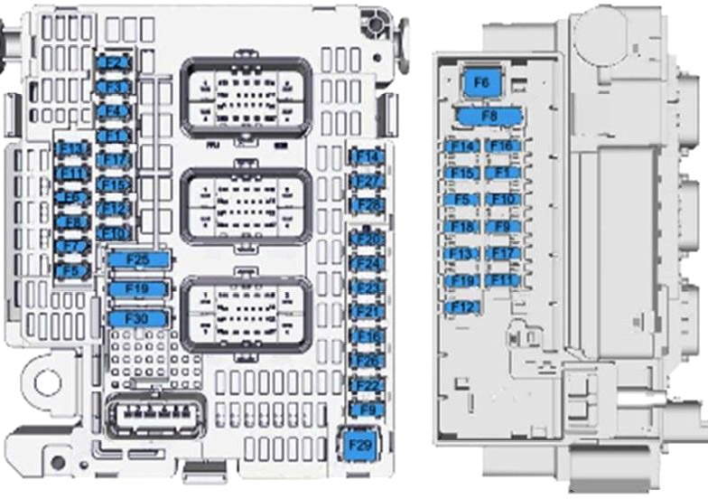 Toyota ProAce (2016-2022) – skrzynka bezpieczników i przekaźników