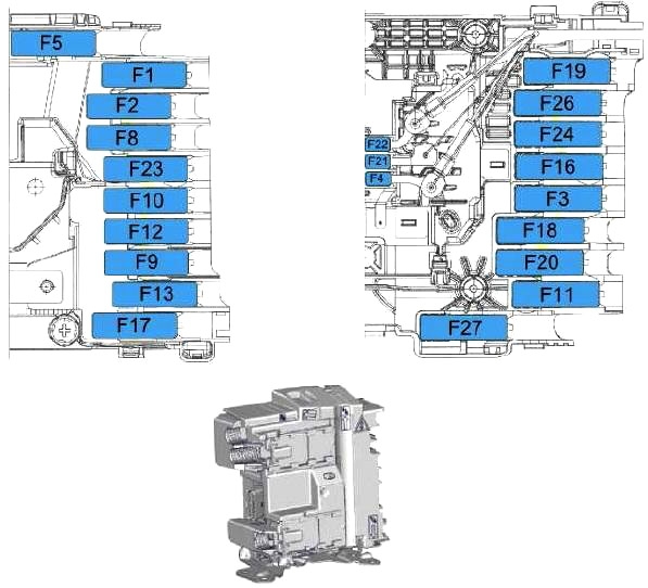 Toyota ProAce (2016-2022) – skrzynka bezpieczników i przekaźników