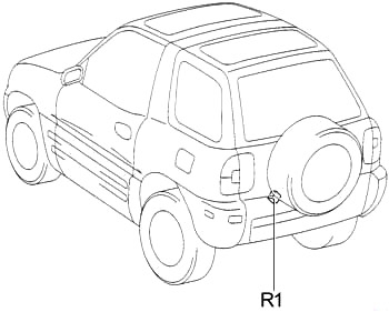 Toyota RAV4 (SXA1) (1994-1997) – skrzynka bezpieczników i przekaźników