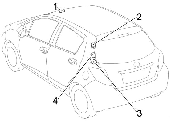 Toyota Yaris XP130 i XP150 (2011-2018) – bezpieczniki