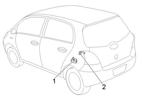 Toyota Yaris XP90 (2005-2013) – bezpieczniki