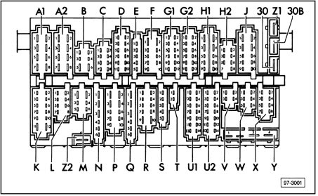 Volkswagen Jetta I (1979-1983) – skrzynka bezpieczników i przekaźników