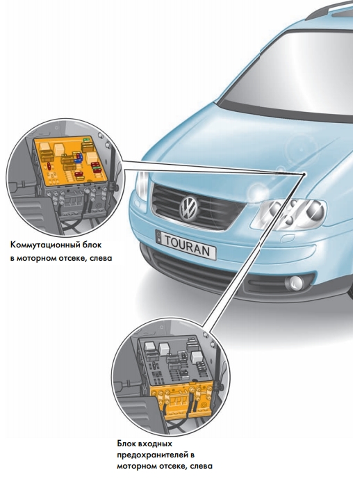 Volkswagen Touran (1T) (2003-2015) – bezpieczniki