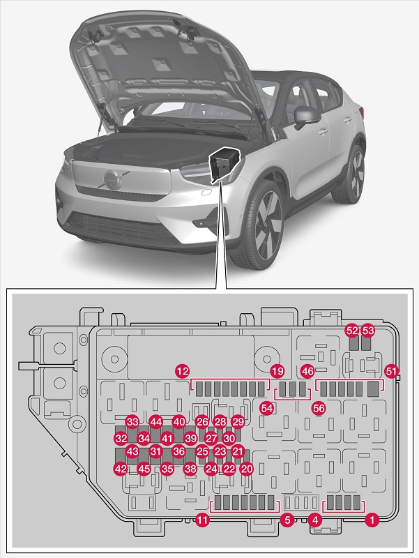 Volvo C40 (2021) – skrzynka bezpieczników i przekaźników