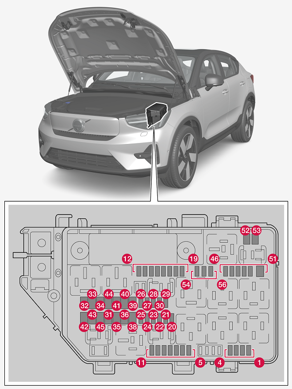 Volvo C40 Recharge (2022) – skrzynka bezpieczników i przekaźników