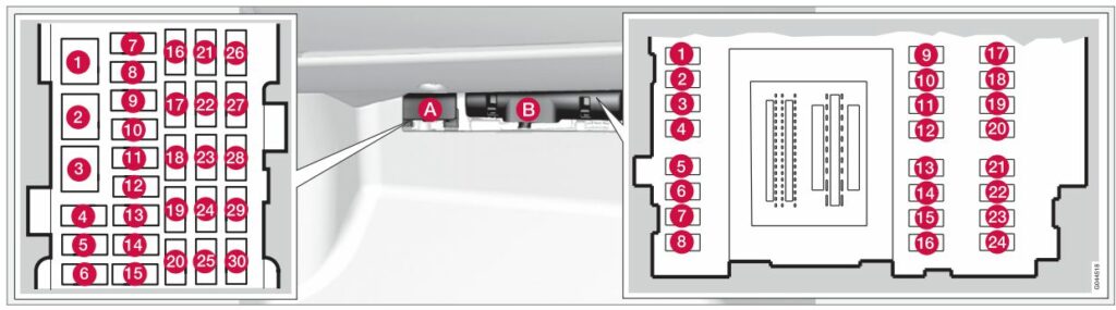 Volvo XC60 (2011) – skrzynka bezpieczników i przekaźników